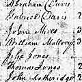 Click for 1820 Census Simpson County KY