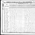 Select to view 1830 census page